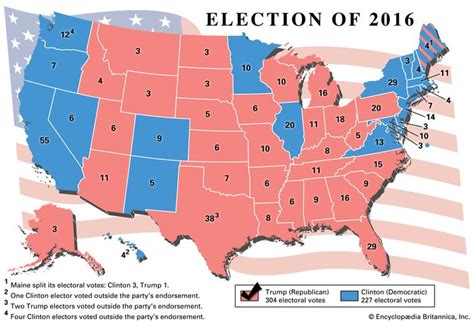 The 2016 Presidential Election: A Political Earthquake That Shook the Foundations of American Democracy