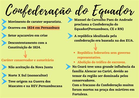  Confederação do Equador: En Bräkande Skugga av Politisk Oenighet och Republikanism