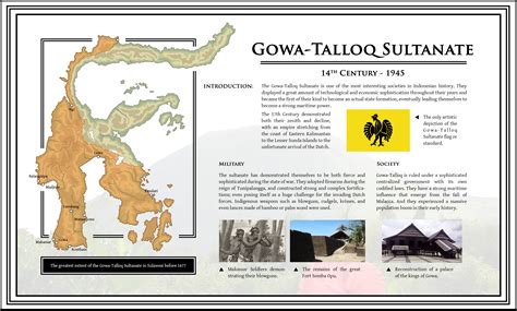 Gowa–Tallo War: 17th-Century Rivalry Between Bugis and Makassar Sultanates Unveiled Through Historical Narratives