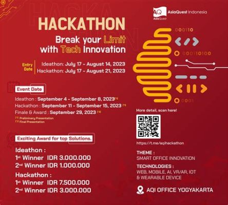  Hakkathon Revolution:  Indonesia’s Tech Scene Gets a Boost